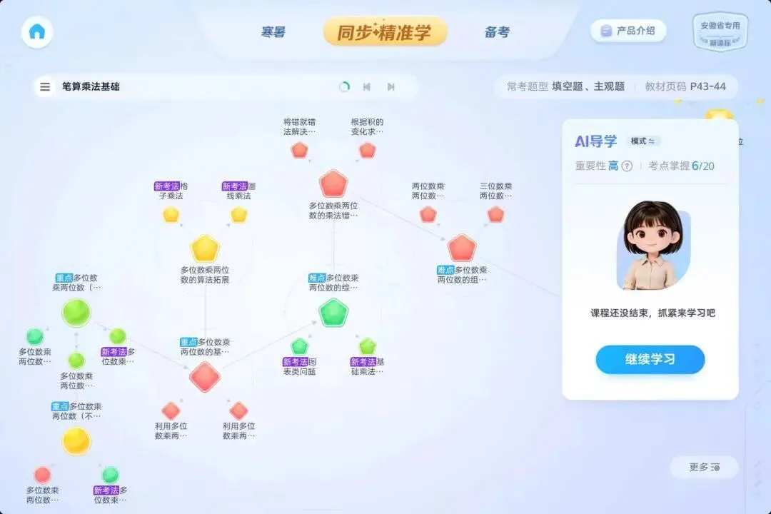 一个暑假，中国家庭的教育账单都买到了什么？_https://www.izongheng.net_快讯_第6张