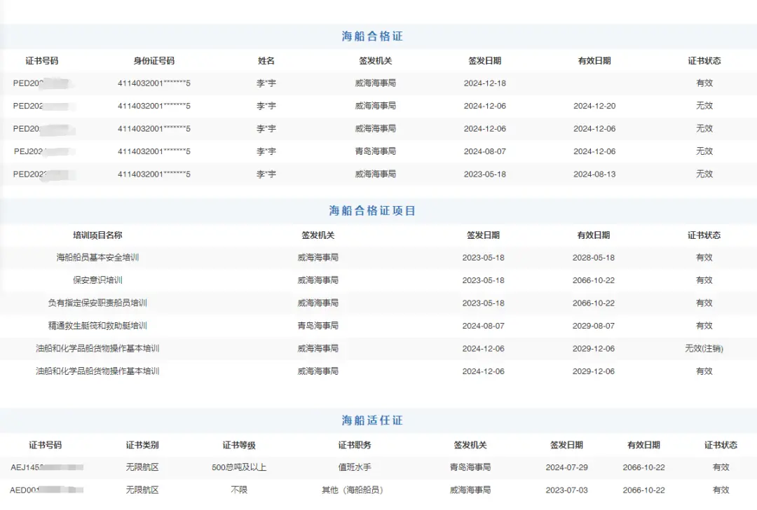 小宇的相关证件信息。图源：中国海事局官网