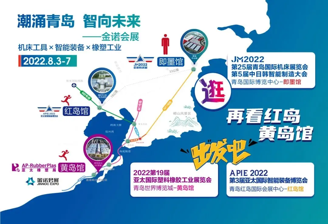 千帆竞发启新程| 2022第25届青岛国际机床展览会今日盛大开幕