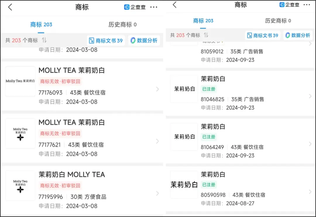 图为已注册与被驳回的商标 图源|企查查