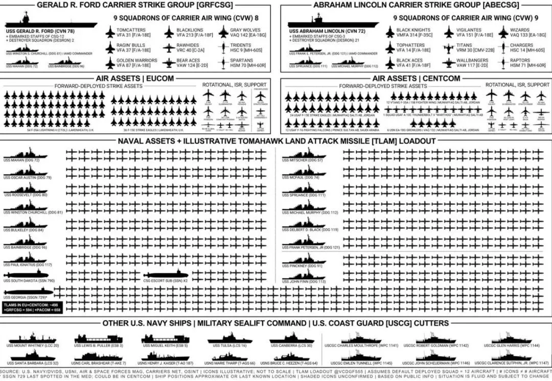 唐驳虎：与海湾战争相比，特朗普对伊作战有几成胜算？