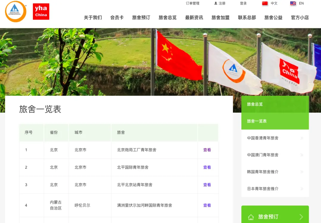 国际青年旅舍联盟（YHA China）的部分认证旅舍。（图/官网截图）