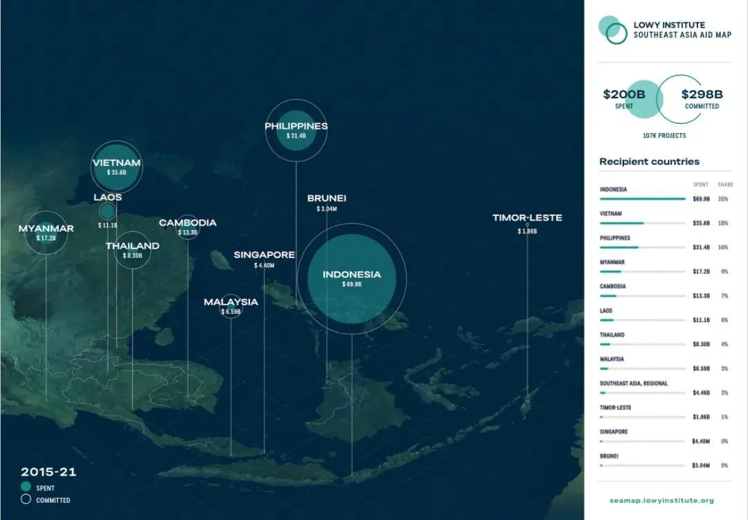 �����ķ�����ͼ��