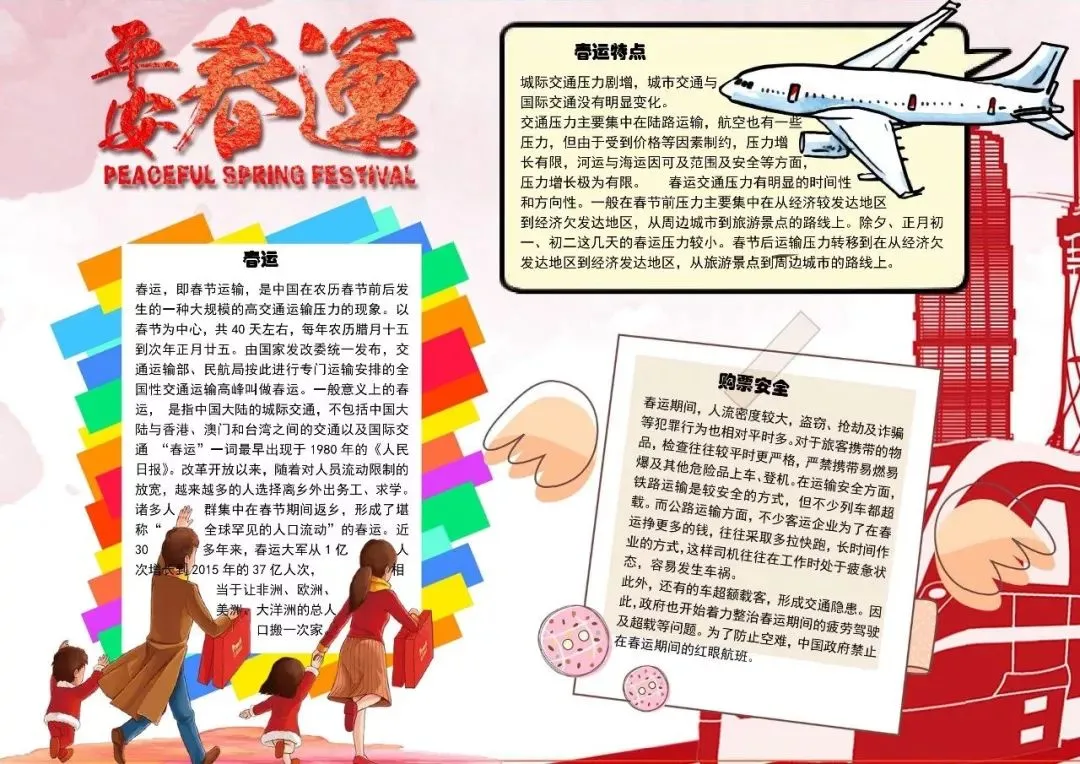春节手抄报合集，假期陪孩子动动手吧（春节手抄报超漂亮一等奖）