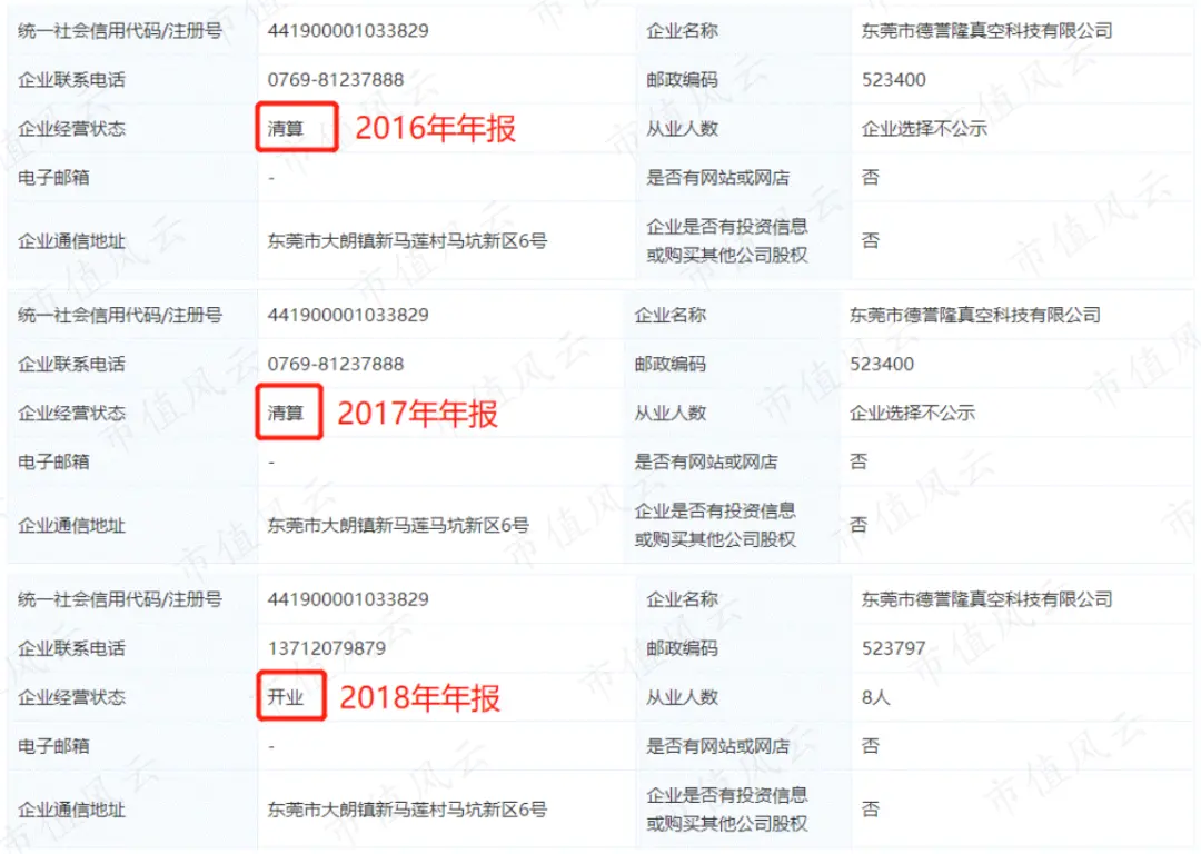 康尼机电财务造假案落幕，带你通盘“学习”操作手法如何闭环（康尼机电贴吧）