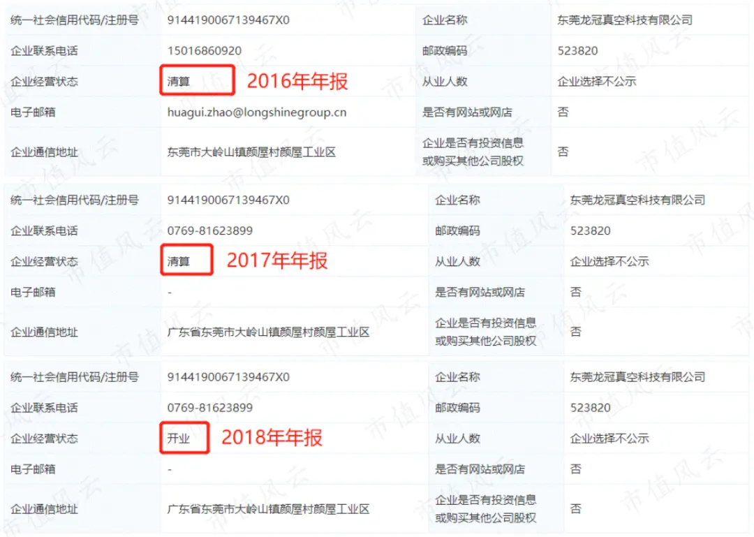 康尼机电财务造假案落幕，带你通盘“学习”操作手法如何闭环（康尼机电贴吧）