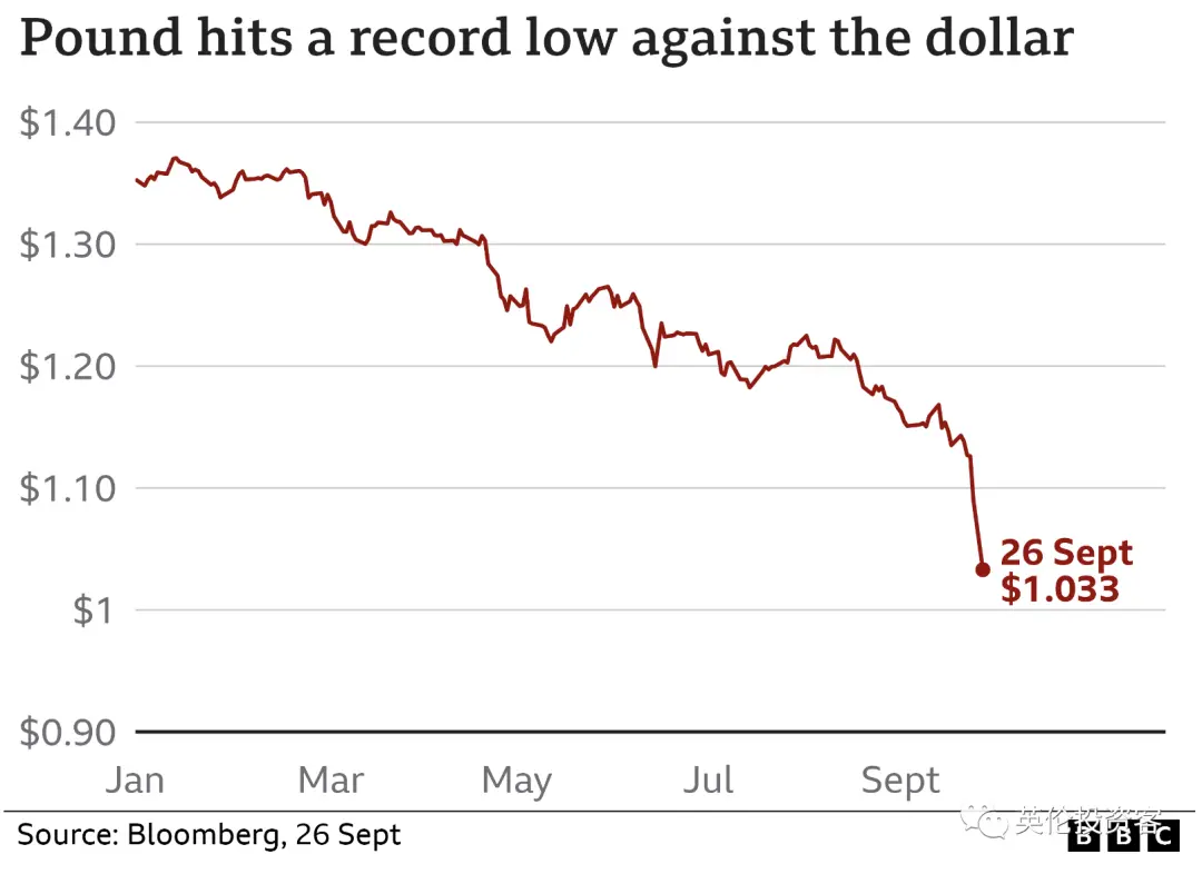 英镑大跌美国人来抄底黑石老板6亿买下英国庄园_凤凰网