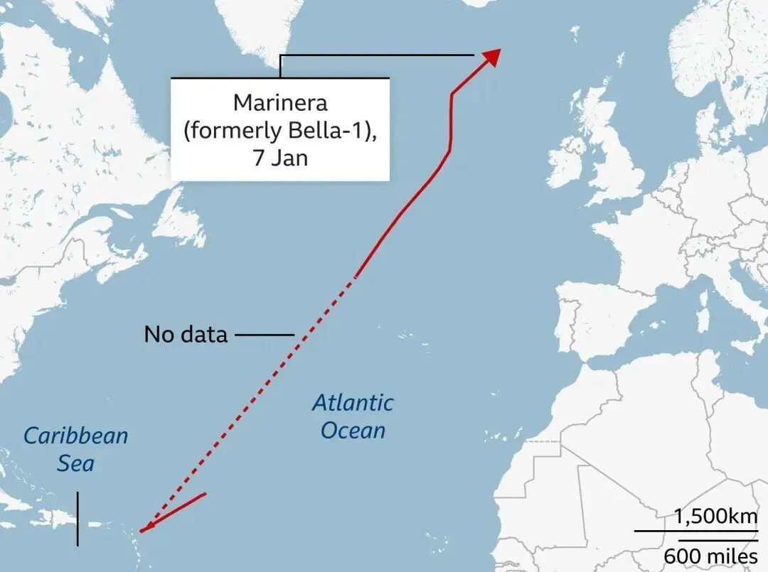 �Ʋ�������������°�����ޣ����������֣���ʾ���⼸���п�����