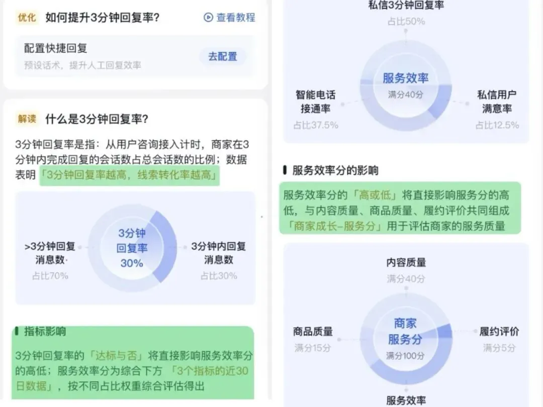 过完618，我把用AI客服的店给拉黑了_https://www.izongheng.net_快讯_第8张