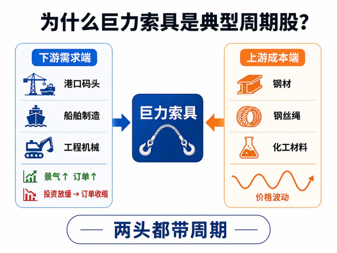 杨子家的巨力索具，炸出了商业航天第一个雷_https://www.izongheng.net_快讯_第4张