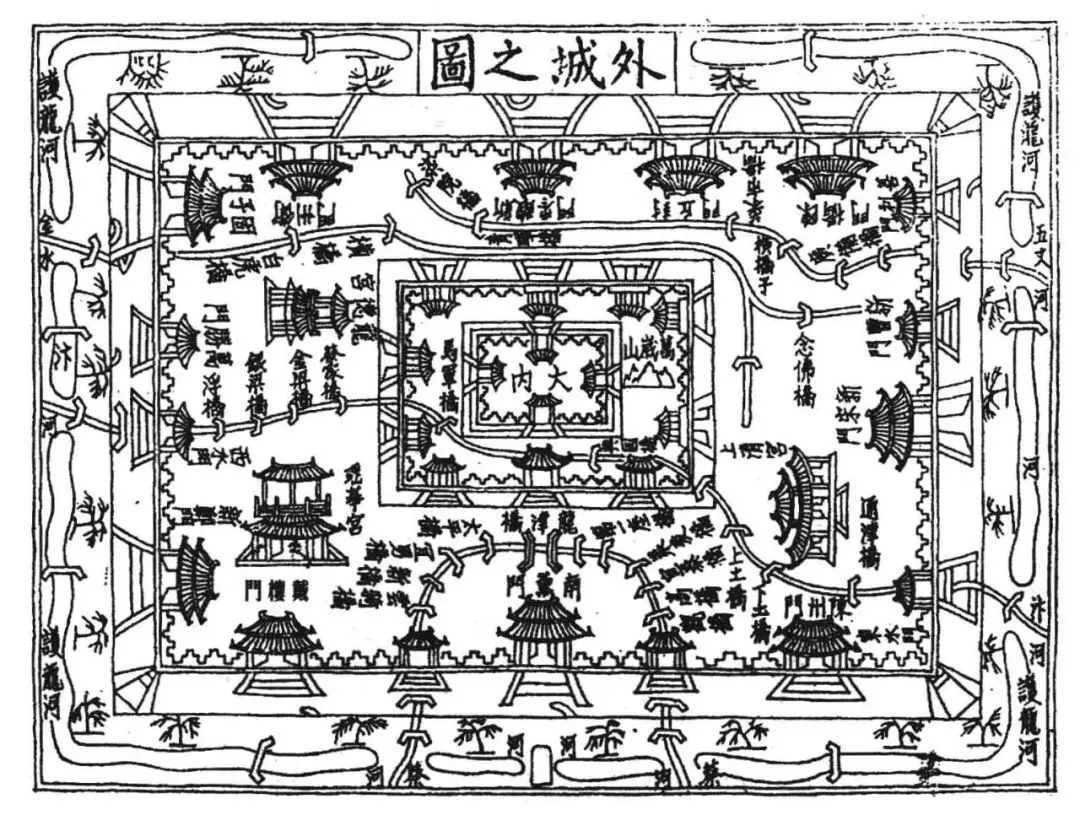 《事林广记》中的东京汴梁图。