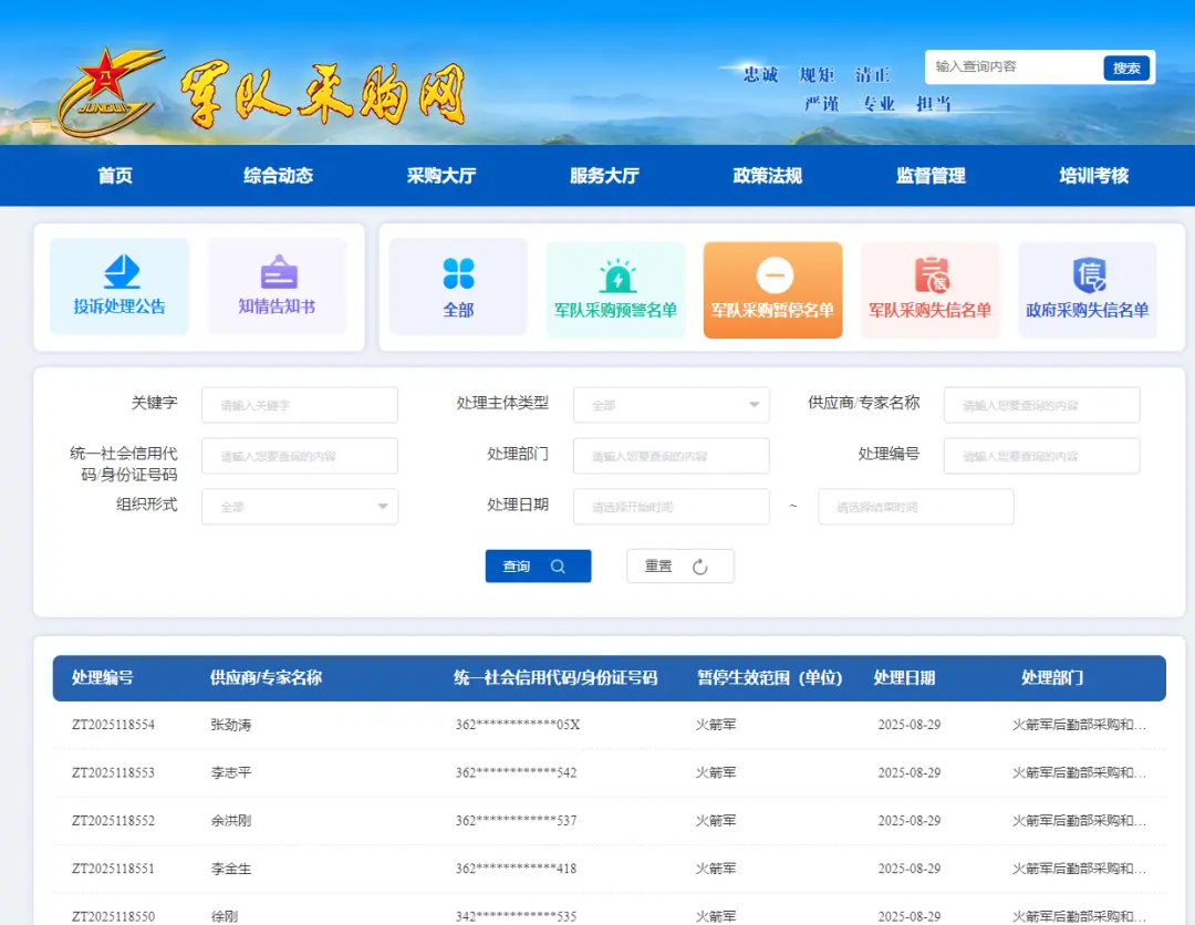 火箭军倒查九年揪采购掮客 处罚74专家116供应商