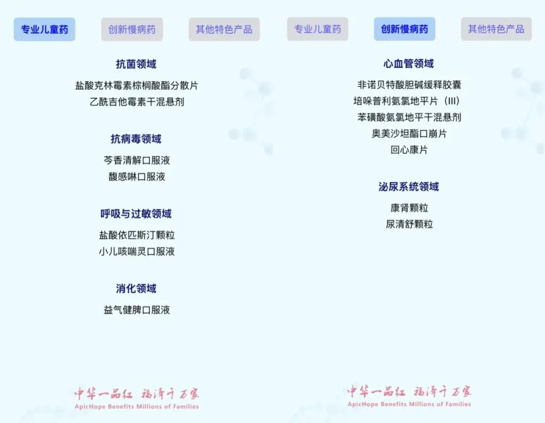 痛风“神药”，押注AI_https://www.izongheng.net_快讯_第6张