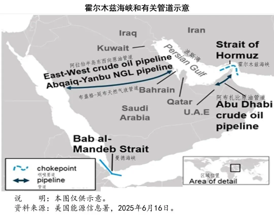 唐驳虎:伊朗关闭霍尔木兹海峡,究竟会对各国造成多大冲击?