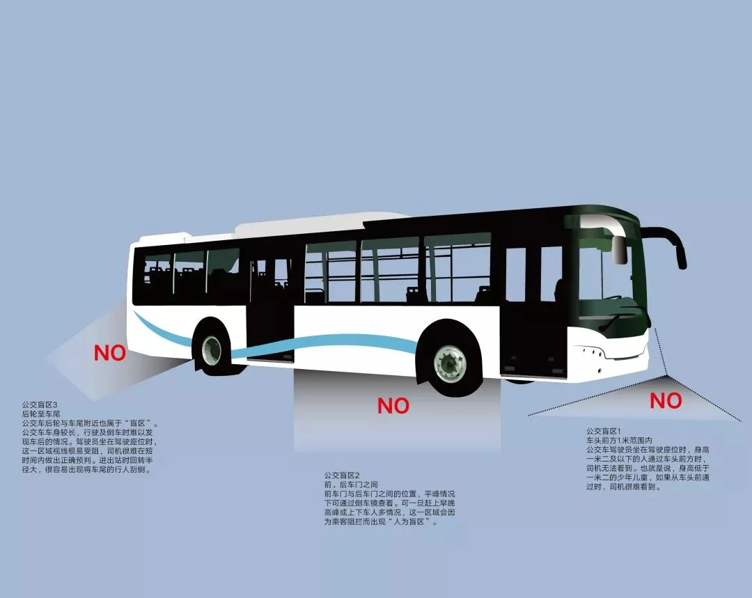 女子瞬间被大车卷入车底！不幸身亡，又跟它有关（杭州一女子卷入车底）
