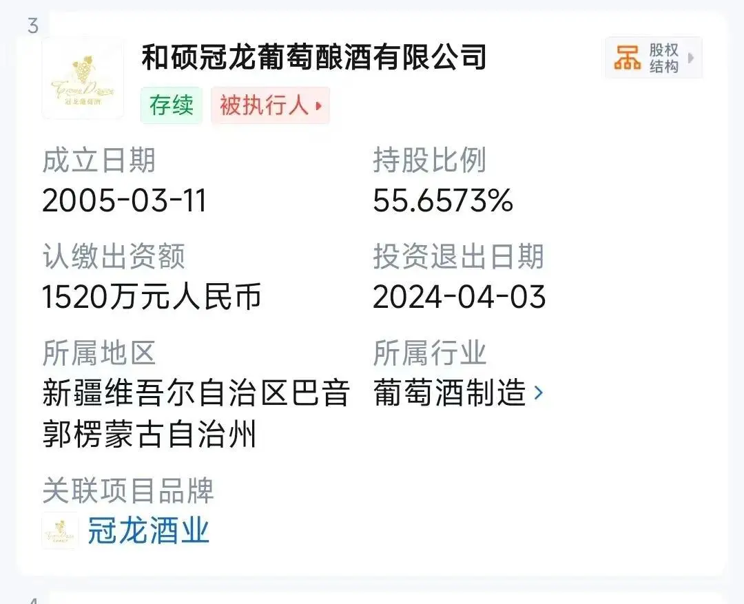 新疆罄玉酒庄母公司金恪集团疑暴雷 旗下会员业务停止兑付(图4) 图片