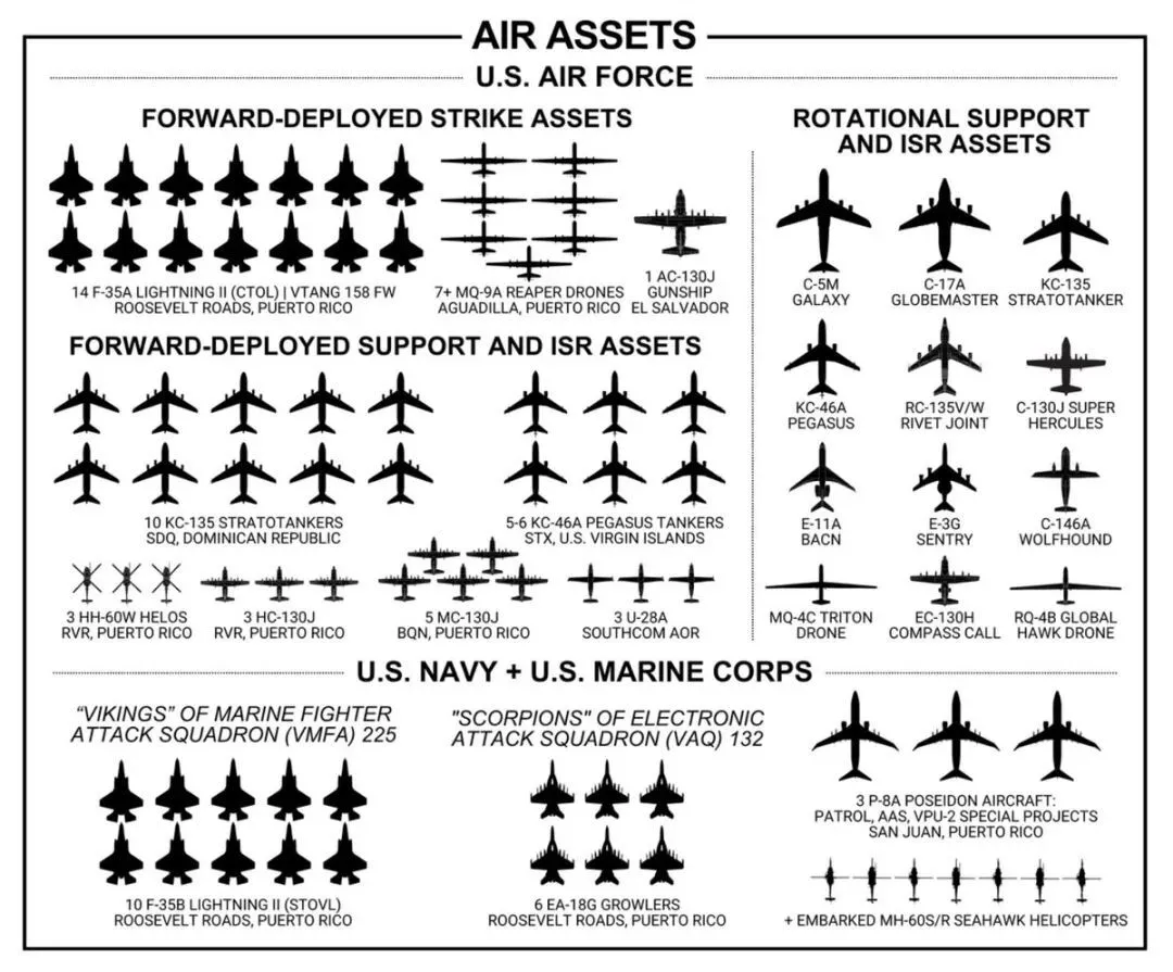 唐驳虎：美军突袭委内瑞拉，特朗普演都不演了