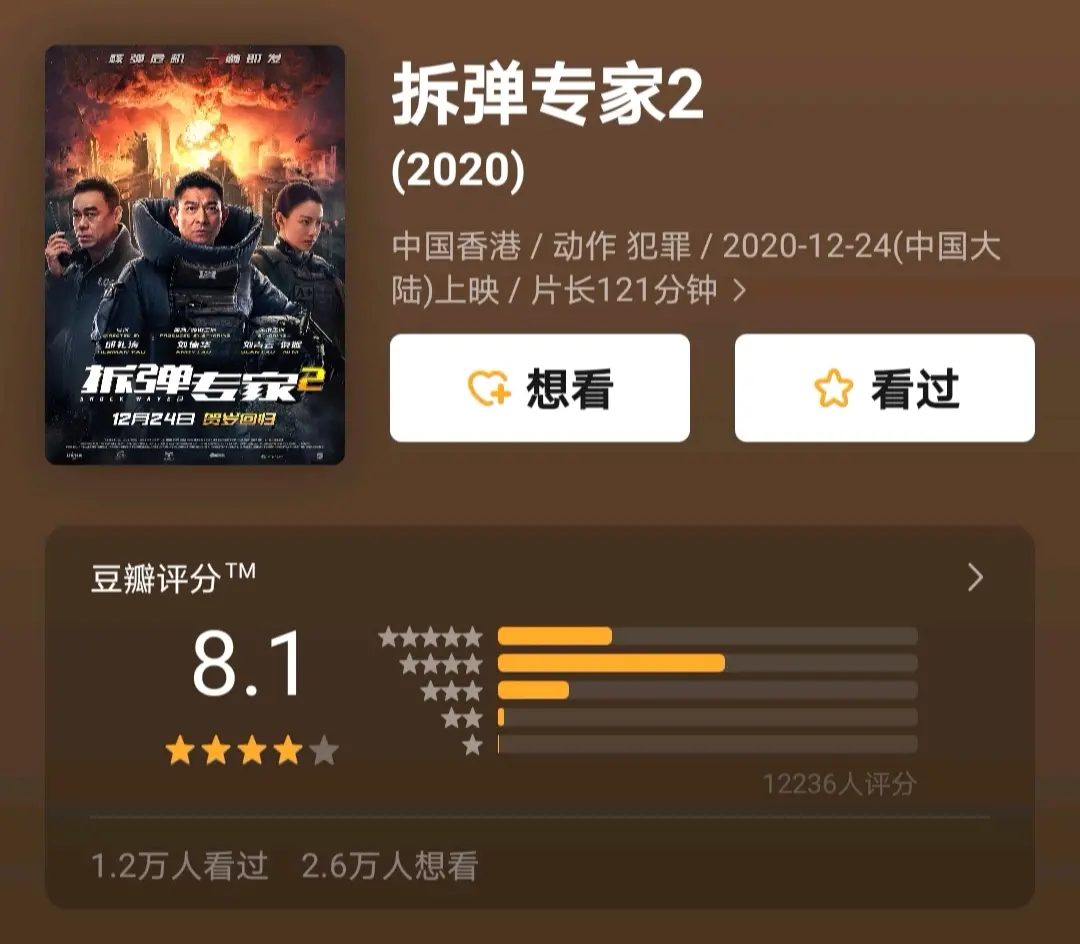 倪妮is finally back in the game-倪妮和倪萍什么关系