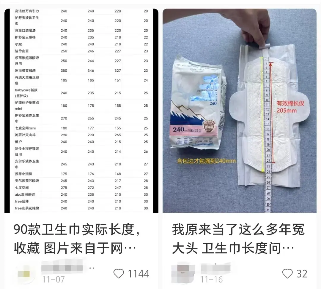 网友自发测量卫生巾长度与包装标识的差距。（图/小红书截图）