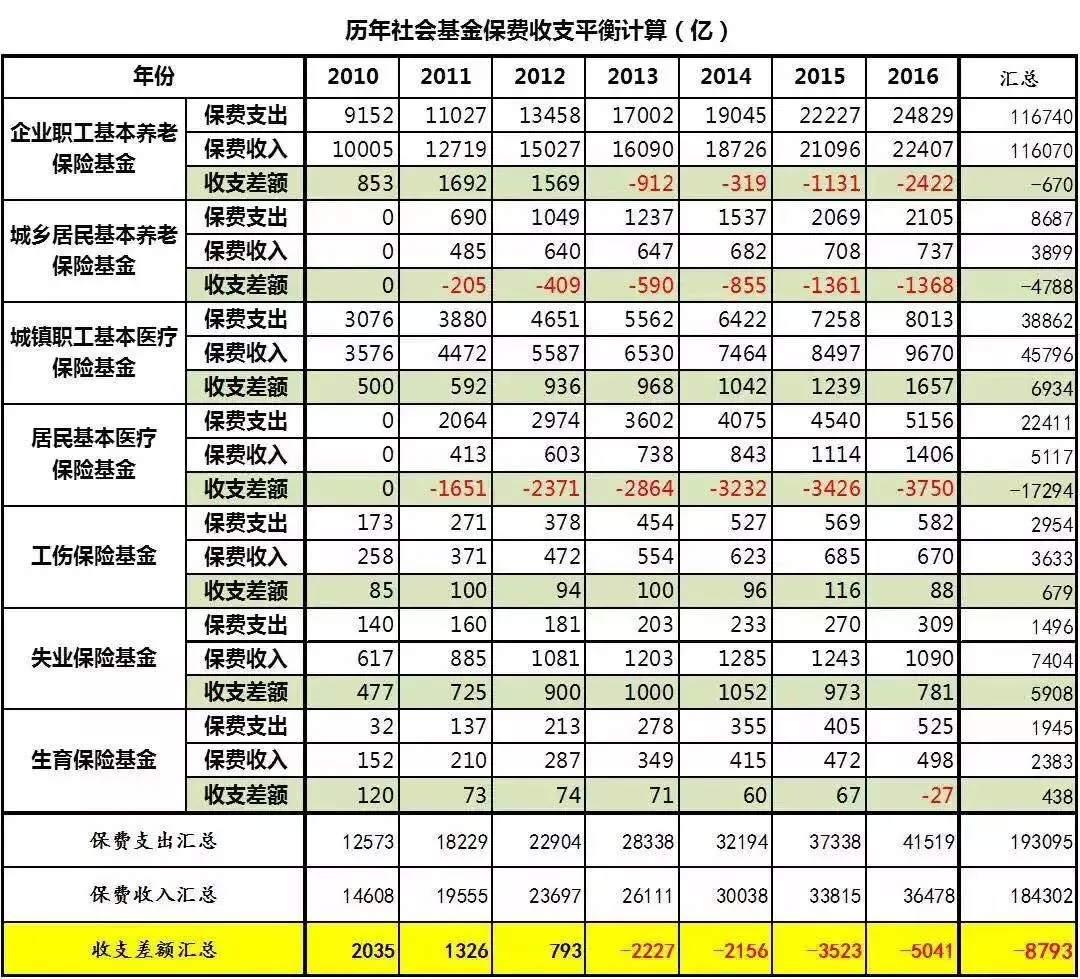 五星级酒店的一盘鱼香肉丝，值得思考.....-酒店各种鱼的做法