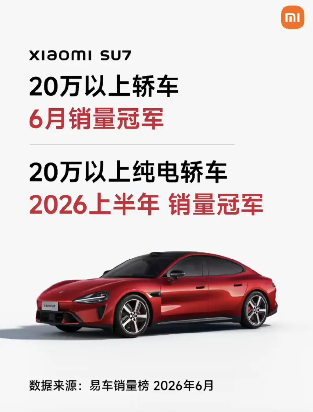 小米SU7成20万以上轿车6月销量第一，上半年纯电轿车销冠