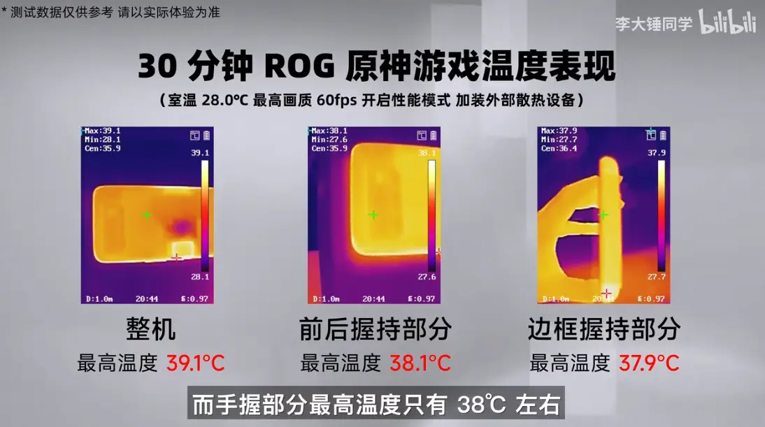 ROG游戏手机6 天玑版怎么样？看看网友与大V怎么