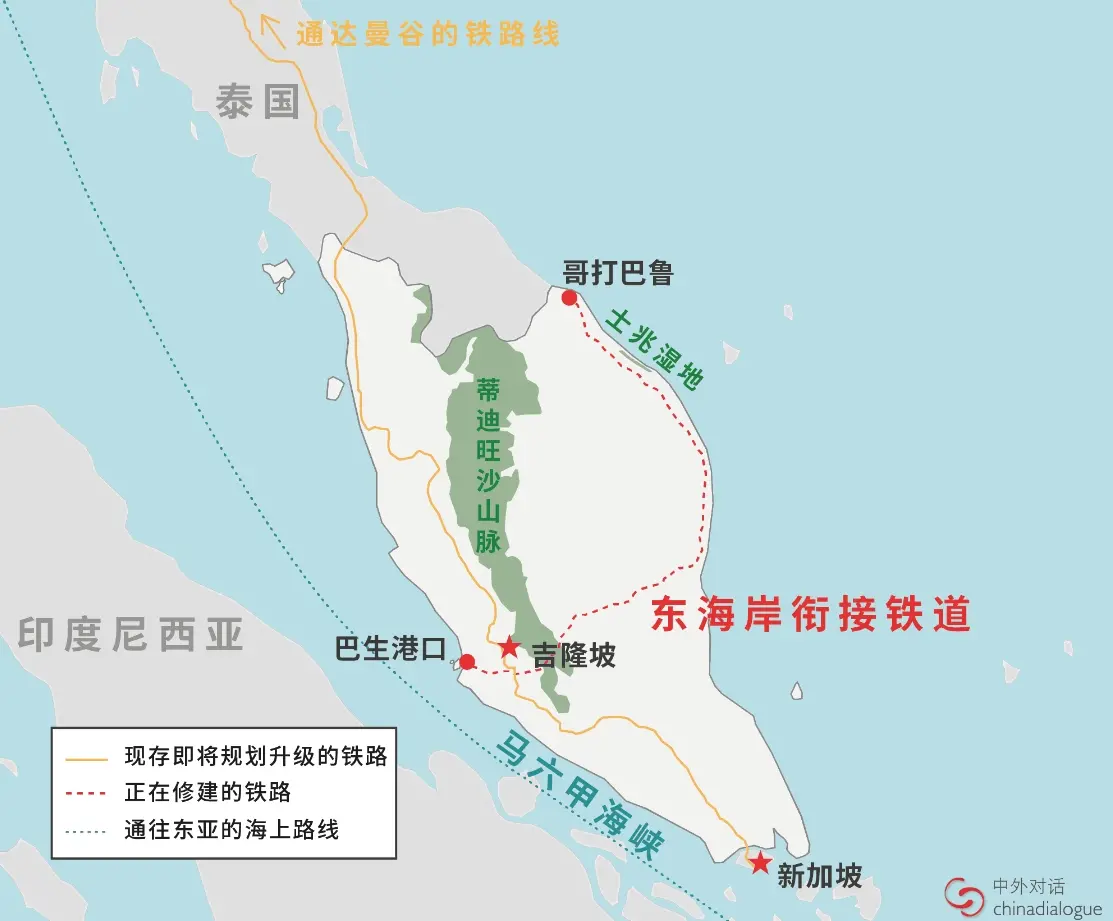 ECRL基本概况 图自英国智库“中外对话”
