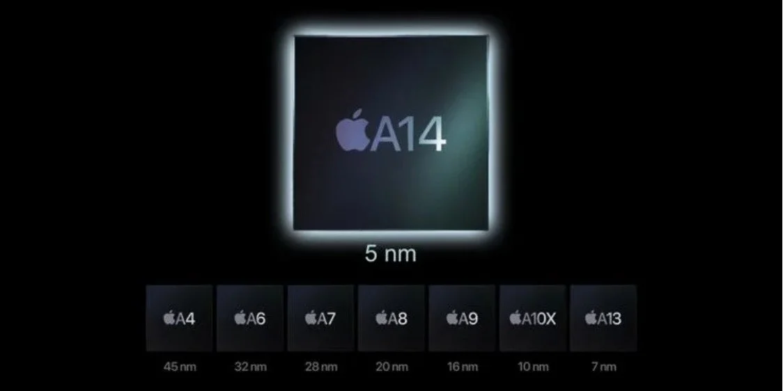 苹果iPad Air 4和iPad Pro 2020对比：同是全面屏iPad怎么选？-ipad air4跟ipad pro2020