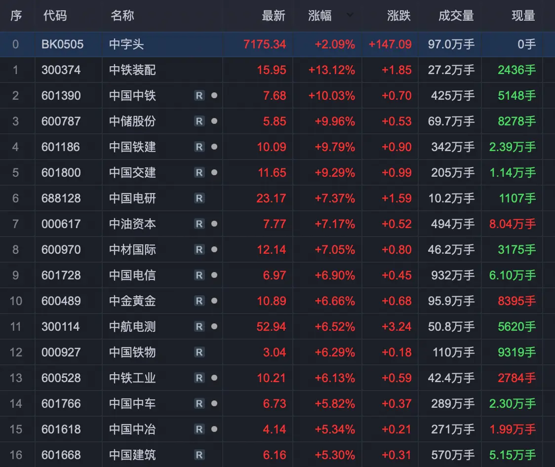 学到了（狂欢的拼音）罚的拼音 第6张