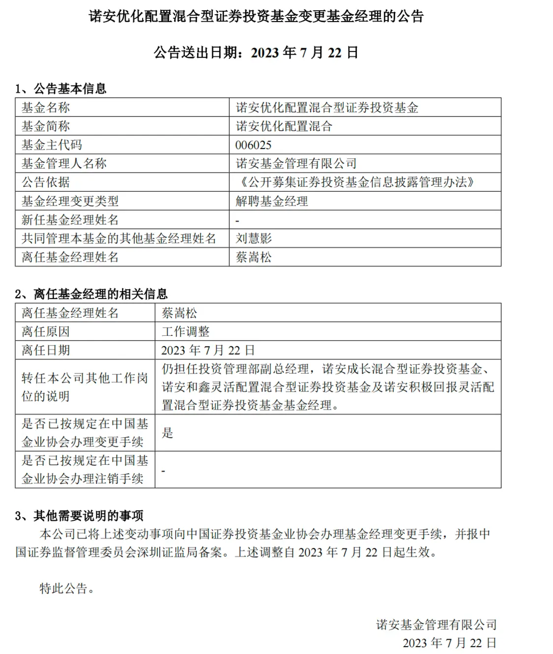 蔡嵩松独管基金仅剩一只