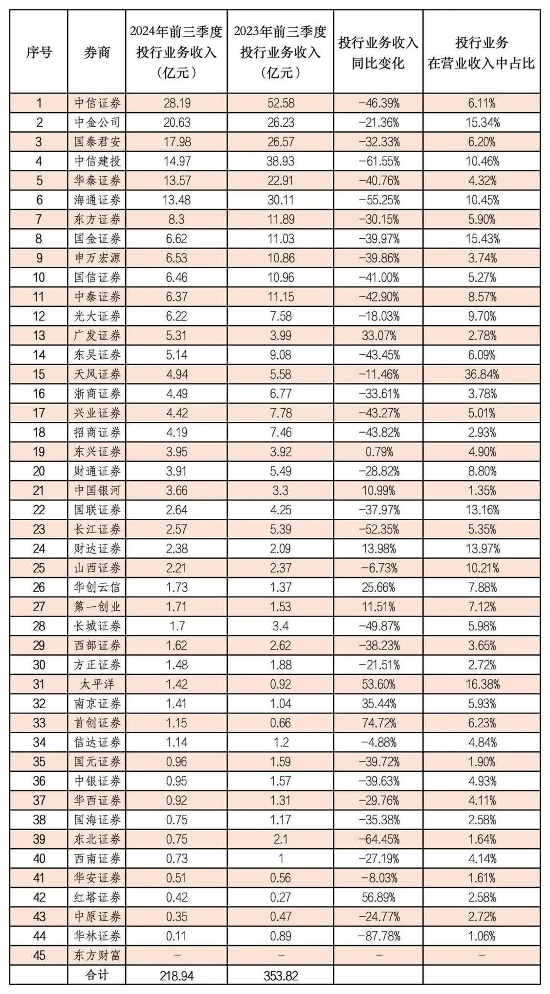 工作簿1_Sheet1(1).jpg