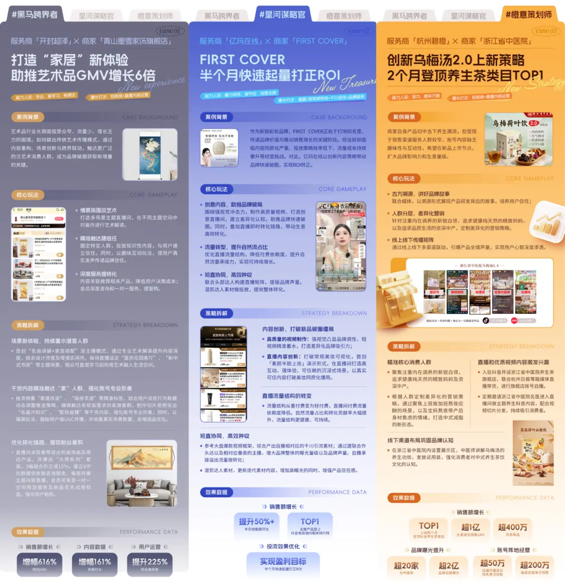 「好服务」案例集：万千品牌破局的幕后军师