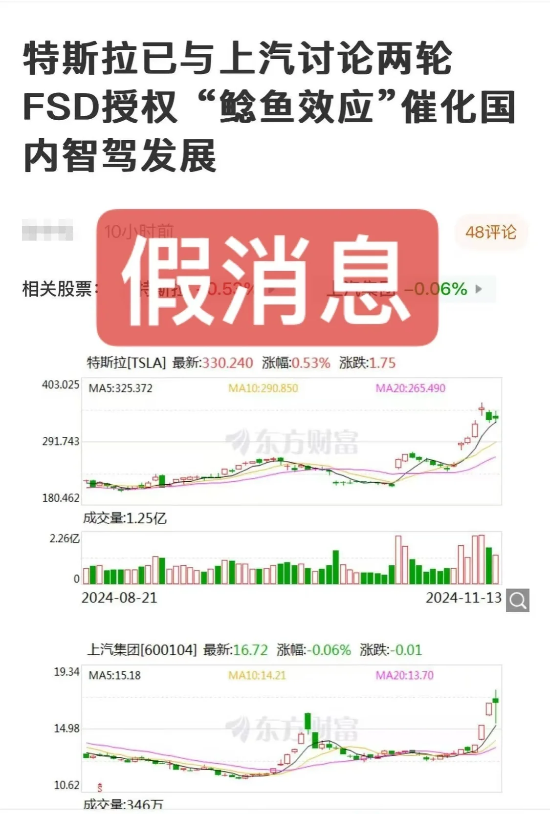 特斯拉与上汽讨论两轮FSD授权？官方回应