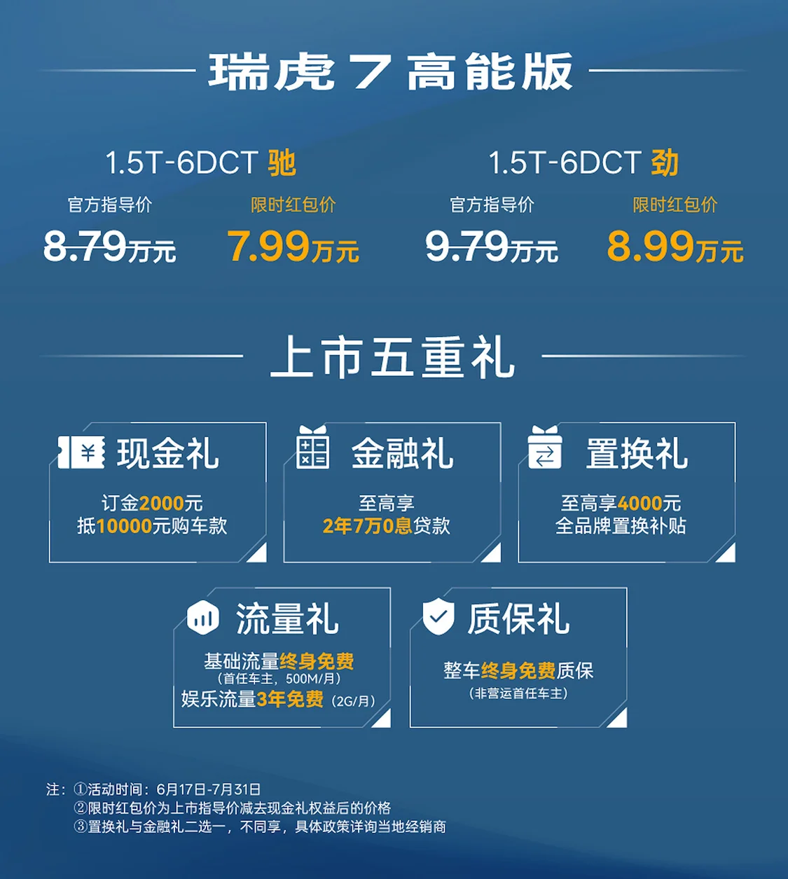 新款瑞虎7PLUS/瑞虎7高能版新增1.5T动力 限时价7.99万元起