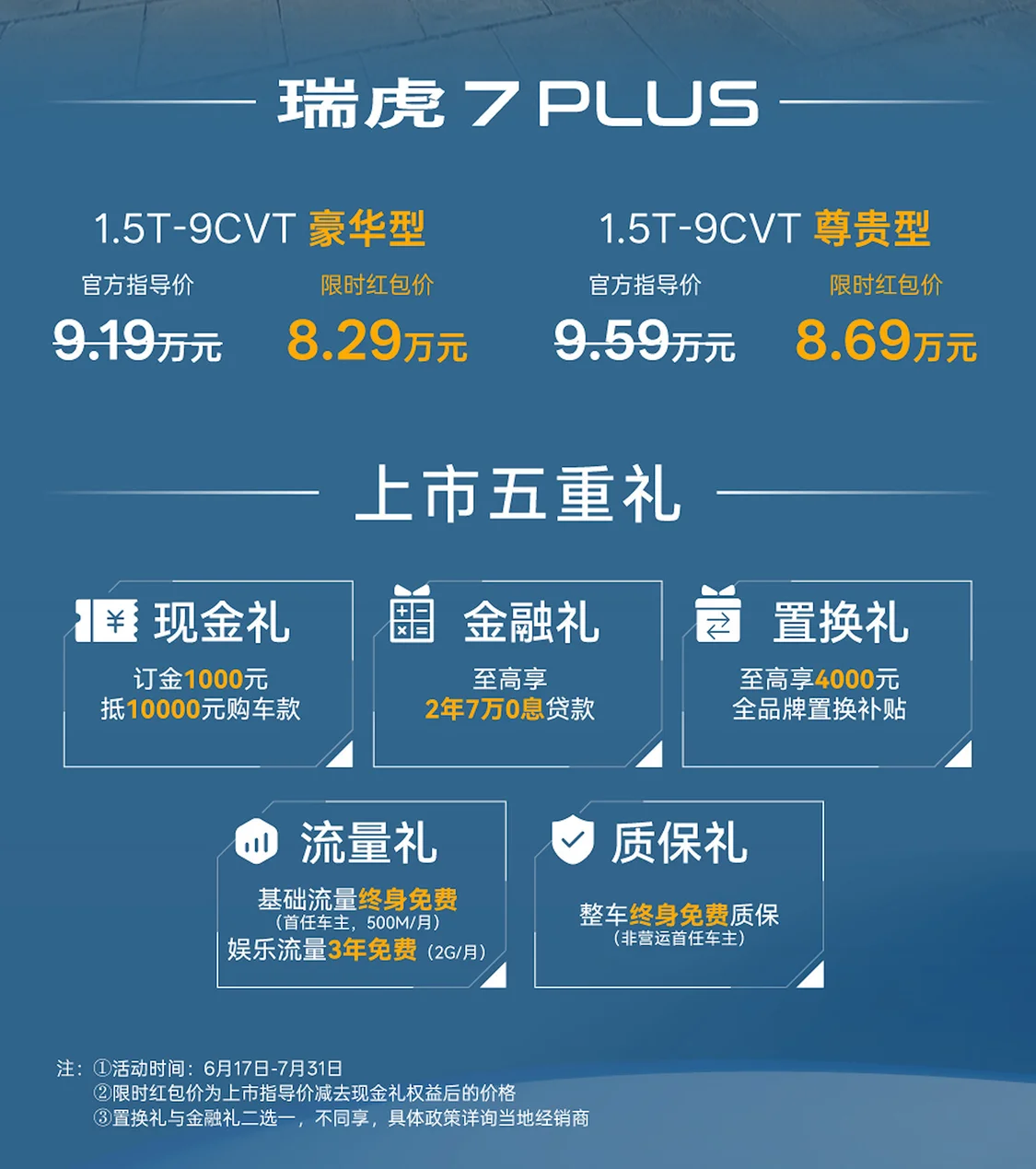 新款瑞虎7PLUS/瑞虎7高能版新增1.5T动力 限时价7.99万元起