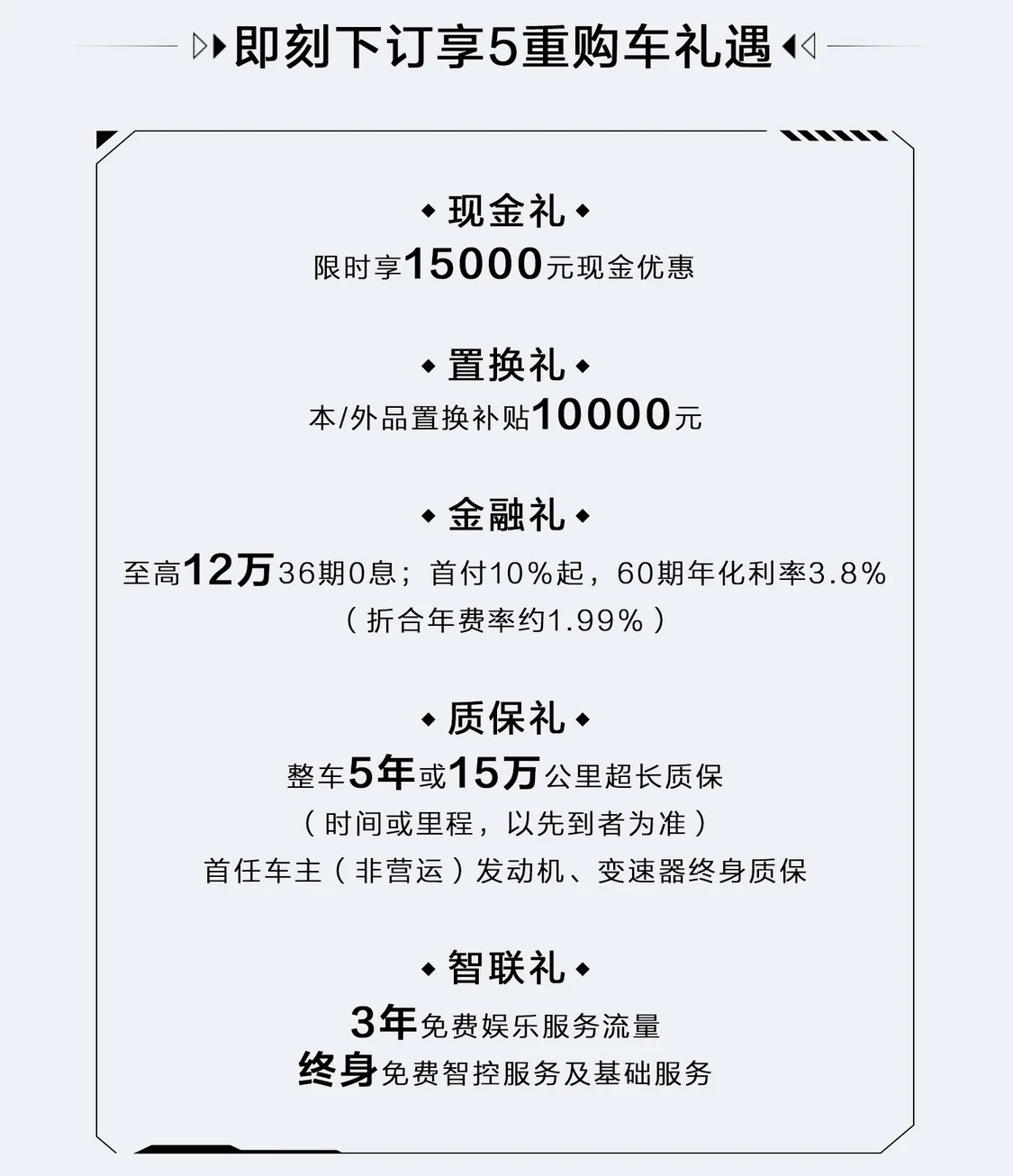 (图3)