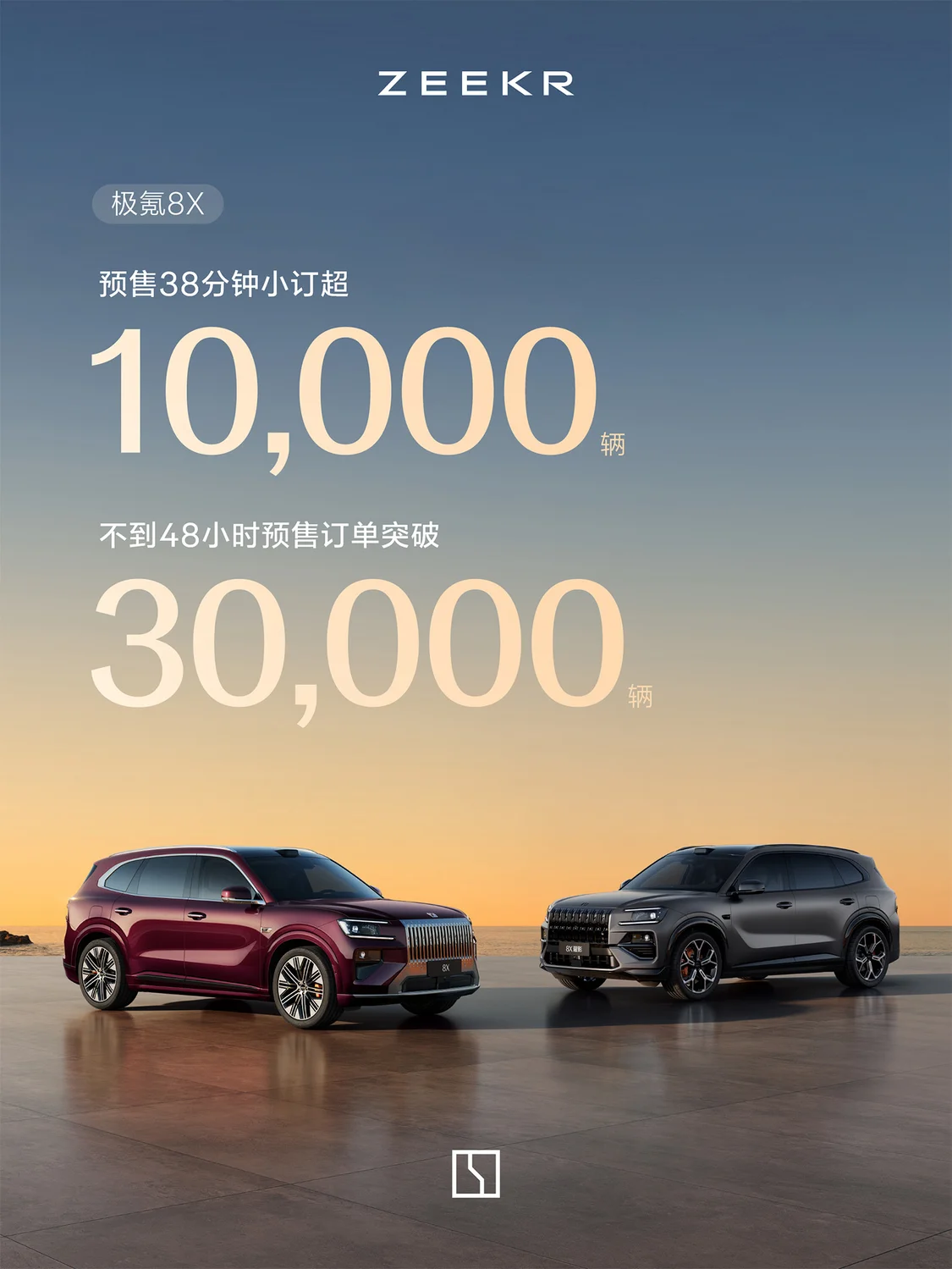 同比增长90%，环比增长23%！极氪3月交付同环比双增长