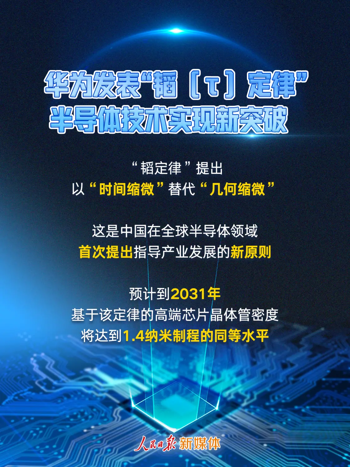 华为发布半导体领域新突破,全新麒麟手机芯片秋季亮相_企业_第2张_纵横网 华为发布半导体领域新突破,全新麒麟手机芯片秋季亮相_https://www.izongheng.net_企业_第2张