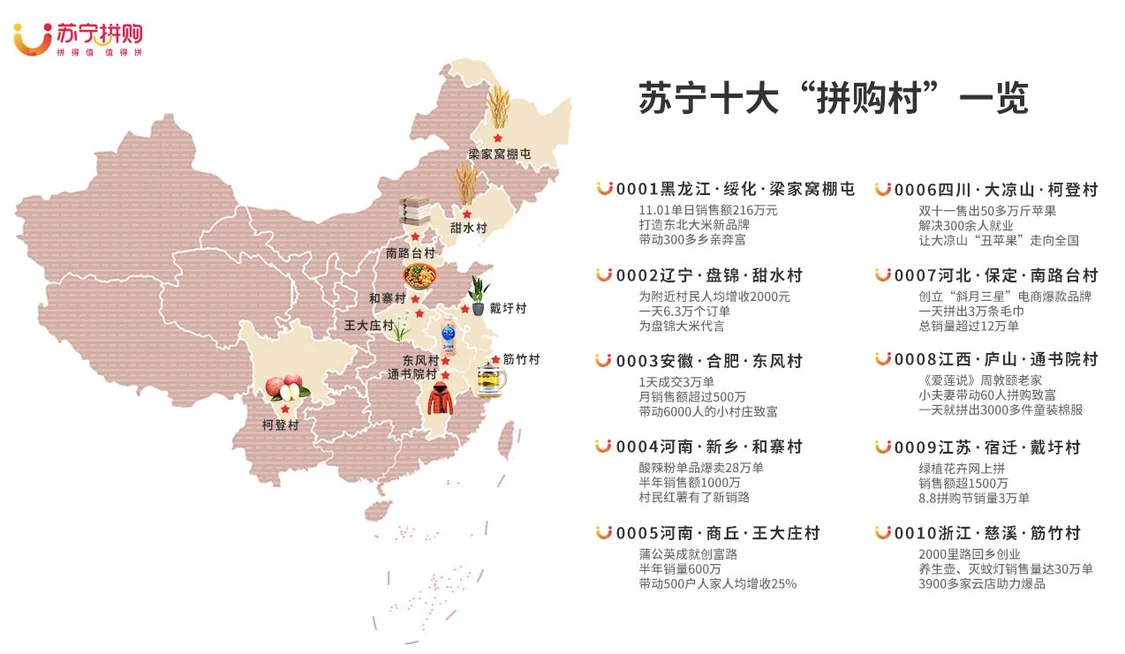 90后大学生回乡创业，靠卖东北大米，半年赚500万（卖东北大米赚钱吗）