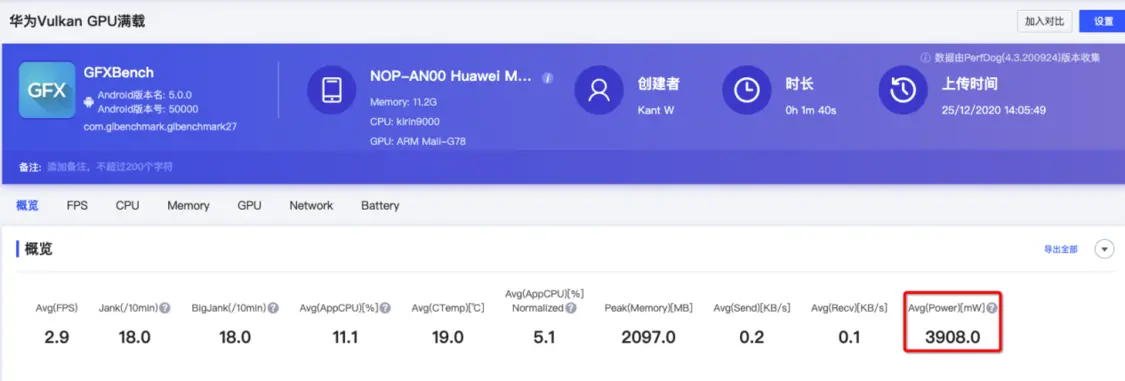 深度测试：麒麟9000比骁龙865+强多少？-麒麟9000和骁龙865gpu