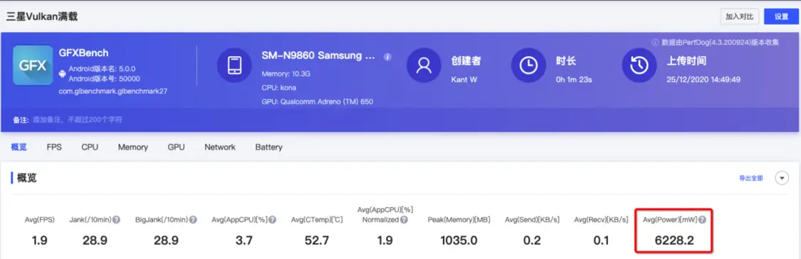 深度测试：麒麟9000比骁龙865+强多少？-麒麟9000和骁龙865gpu
