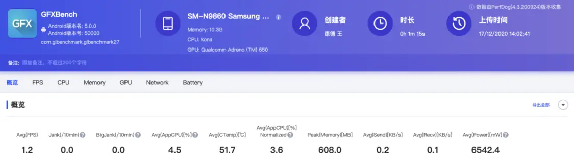 深度测试：麒麟9000比骁龙865+强多少？-麒麟9000和骁龙865gpu