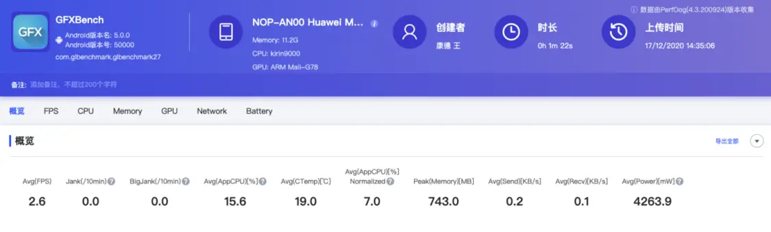 深度测试：麒麟9000比骁龙865+强多少？-麒麟9000和骁龙865gpu