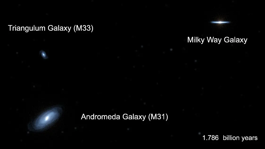 仙女座星系已死（仙女座 仙女座星系） 第10张