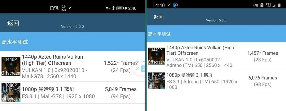 深度测试：麒麟9000比骁龙865+强多少？-麒麟9000和骁龙865gpu