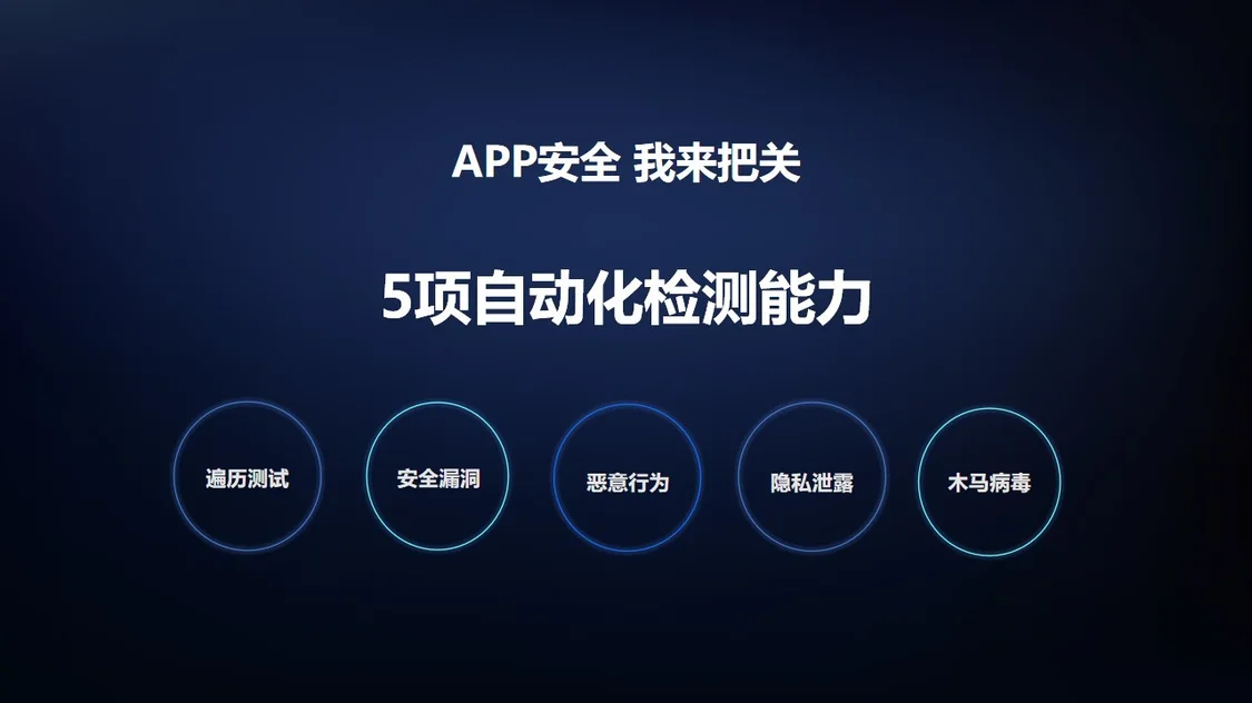 vivo应用商店构筑APP管控体系 助力行业生态治理-vivo应用商店权限