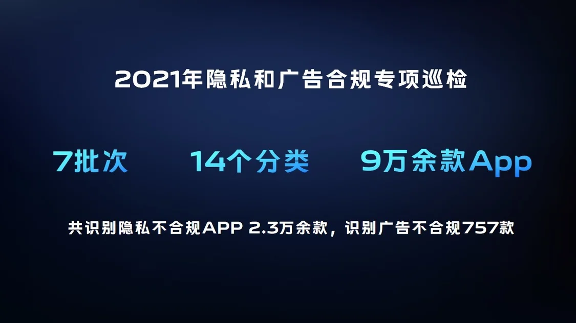 vivo应用商店构筑APP管控体系 助力行业生态治理-vivo应用商店权限