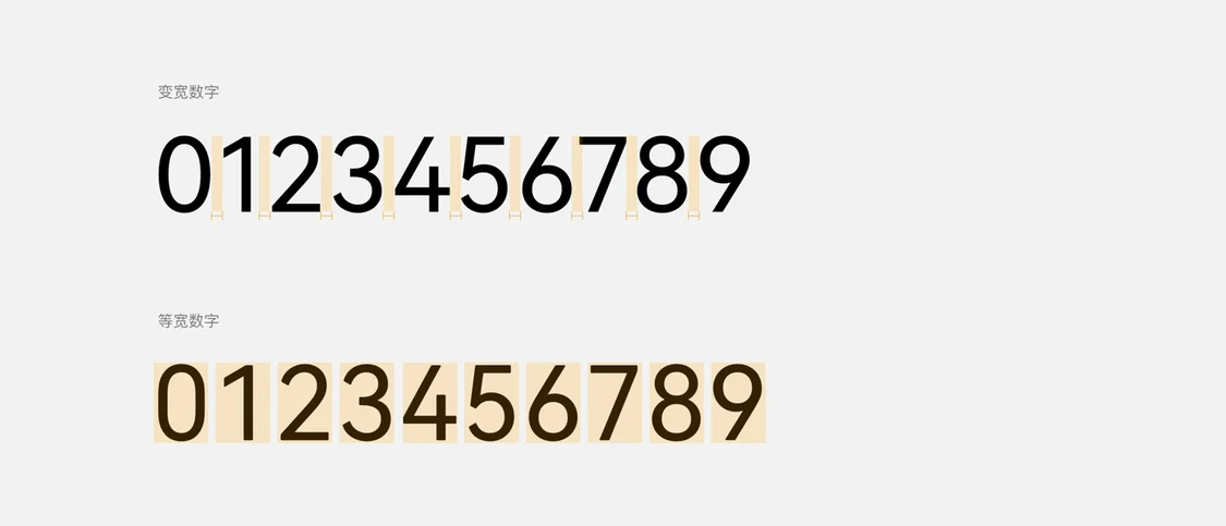 华为鸿蒙伴生字体 HarmonyOS Sans 可免费商用：全新字体笔画设计(华为鸿蒙字体下载后怎么安装)