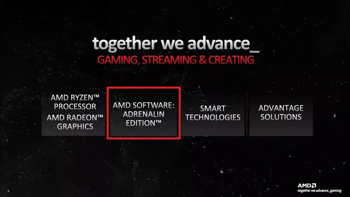 AMD官方对比：Radeon RX 7900系列显卡战英伟达GeForce RTX 4080