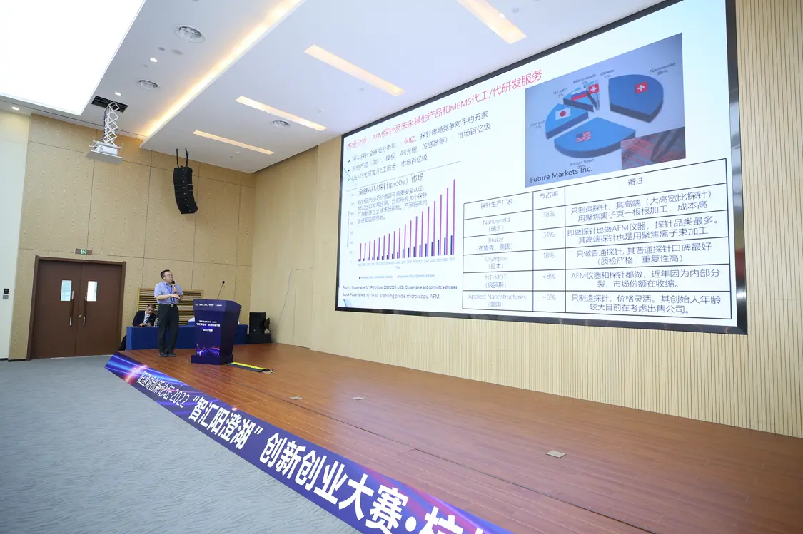 2022阳澄湖创新论坛•“智汇阳澄湖”创新创业大赛杭州分站赛成功举办插图2